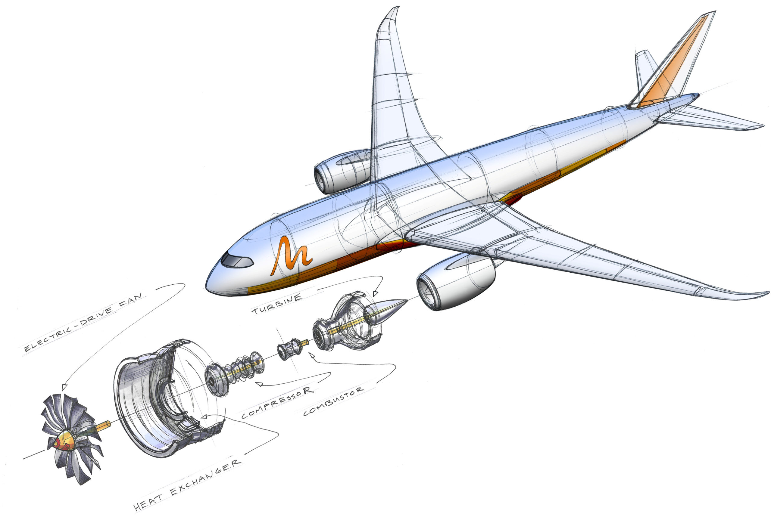 Aircraft System Simulation Boosted Turbofan Engine