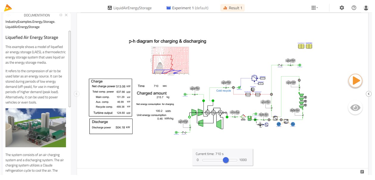 Physical system simulation enables you to make decisions on the system level, through utilizing predictive component models with moderate fidelity and analyze their interactions.