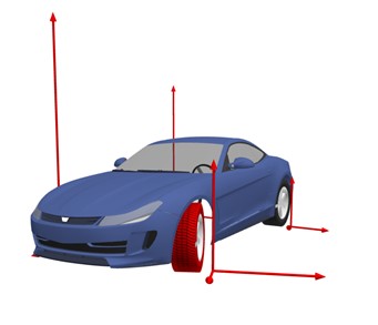 Visualization of chassis