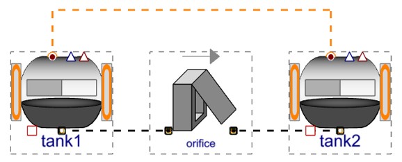 Model with flap value enabled instead of an orifice