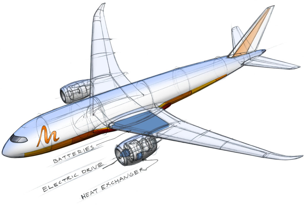 Electrified Aircraft Image
