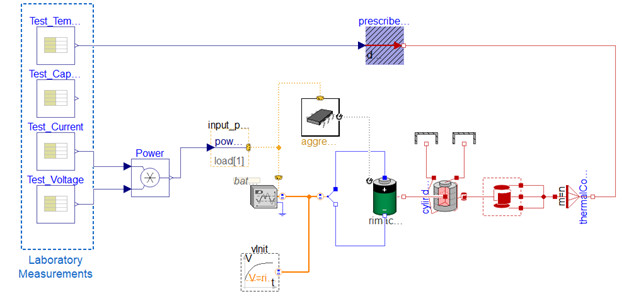 Battery Modeling Simulation Software
