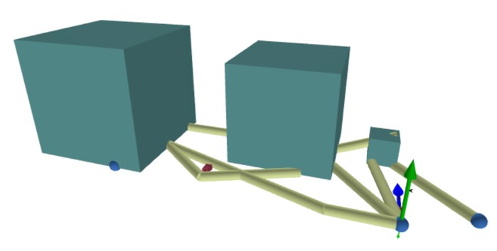 System model in 3D view