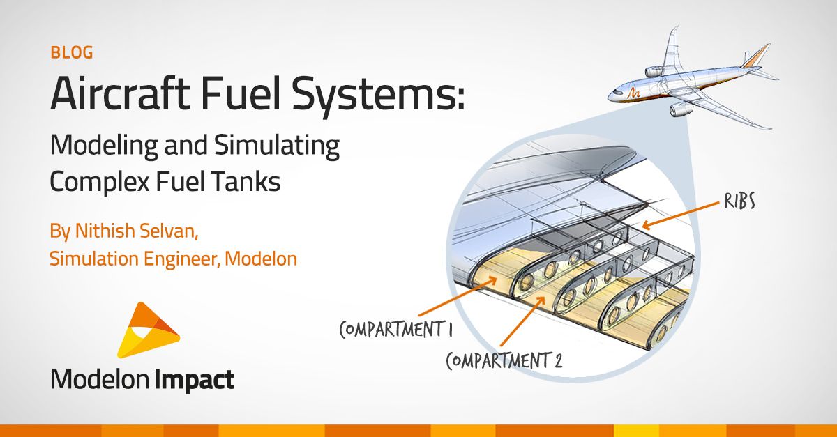 Aircraft Fuel Systems: Modeling and Simulating Complex Fuel Tanks