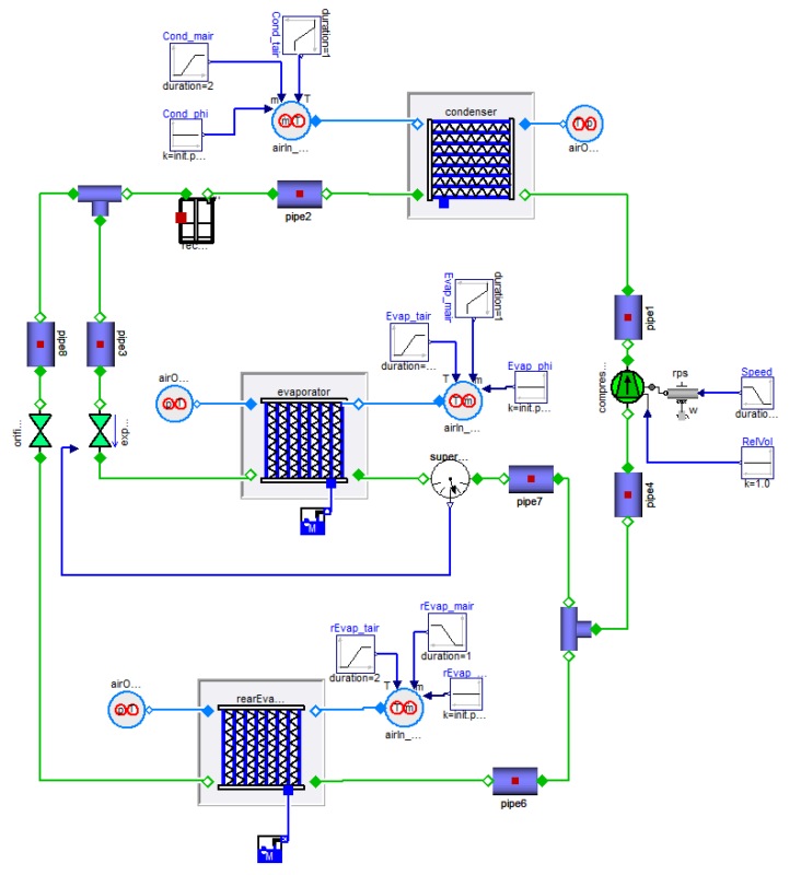 Air Conditioning Library | Modelon