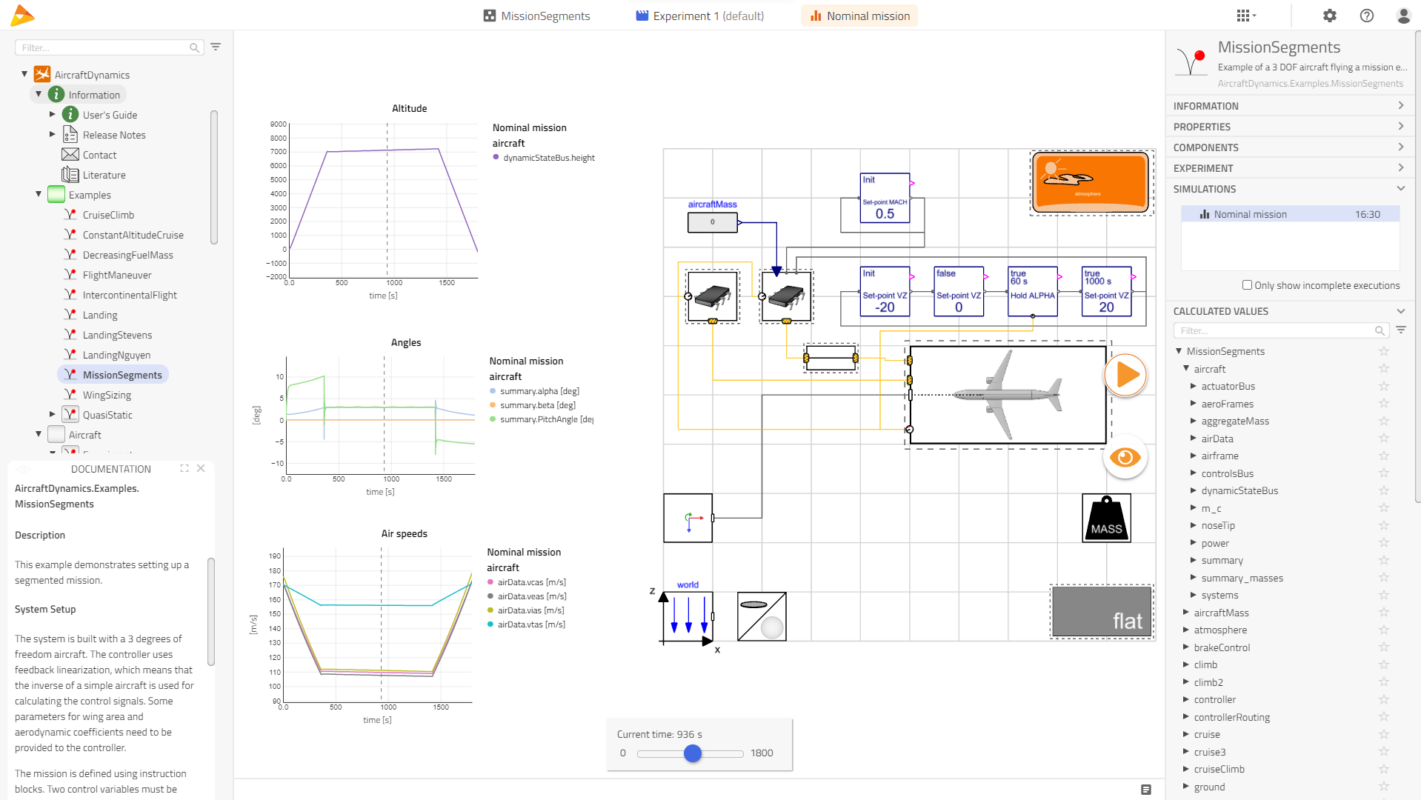 Aerospace Engineering Modeling & Simulation Software - Modelon