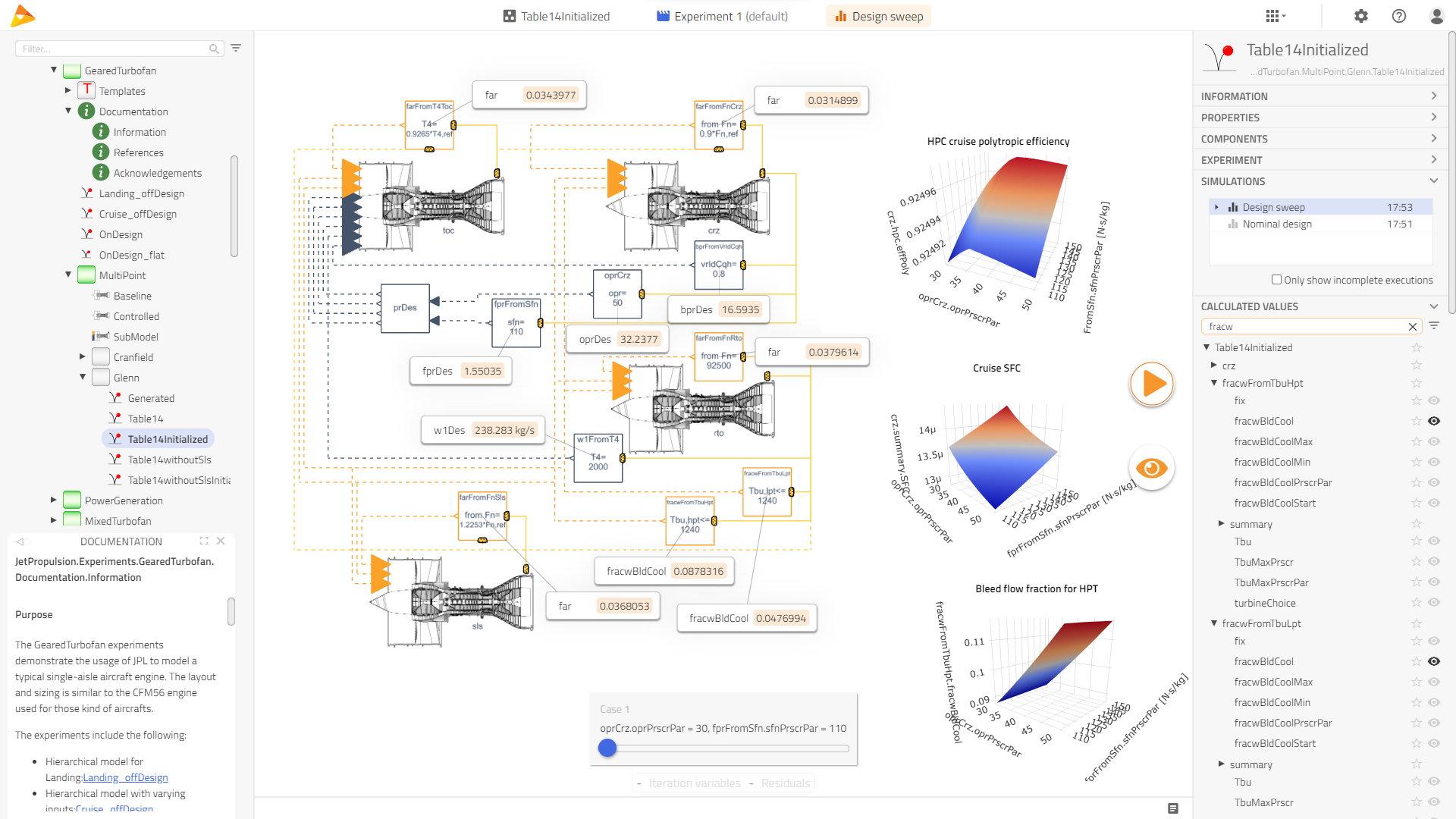 Simultaneously discover cycle design trade-offs across multiple operating points in gas turbines.