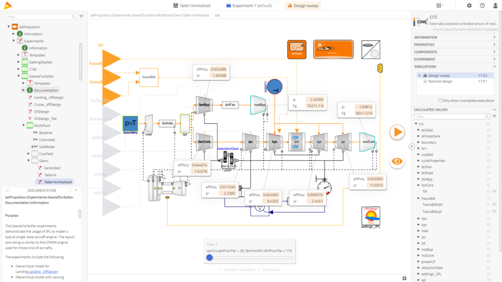 Aerospace Engineering Modeling & Simulation Software - Modelon